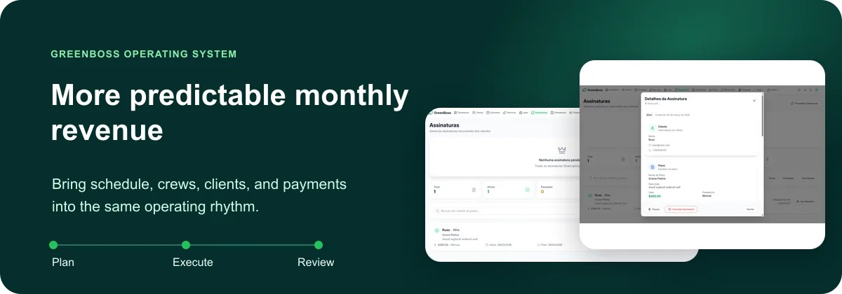 GreenBoss operating workflow for The Owner's Guide to Turning One-Time Jobs into Recurring Contracts