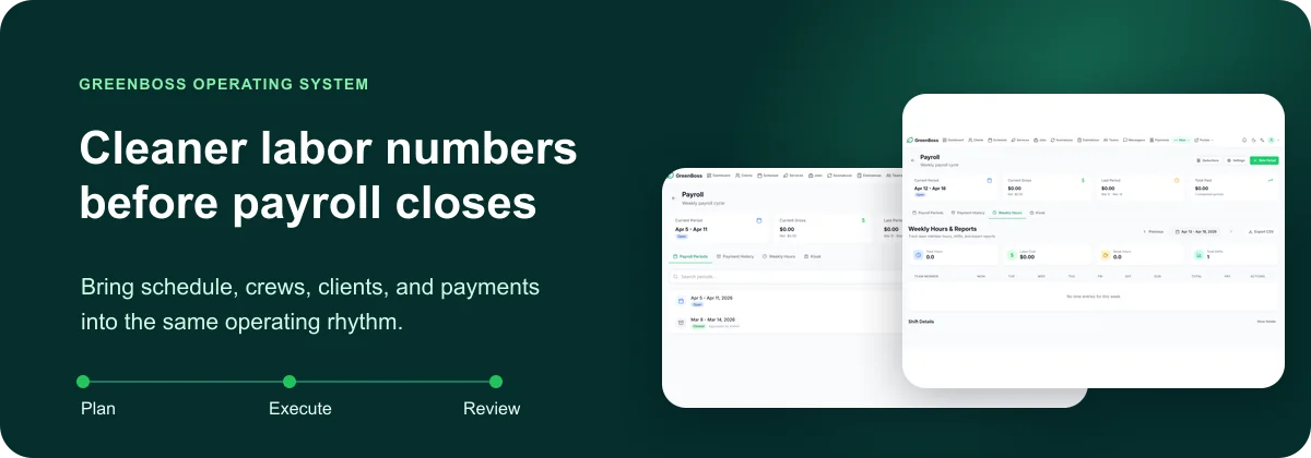 GreenBoss operating workflow for Payroll Visibility: How to Catch Time Problems Before They Hit Profit