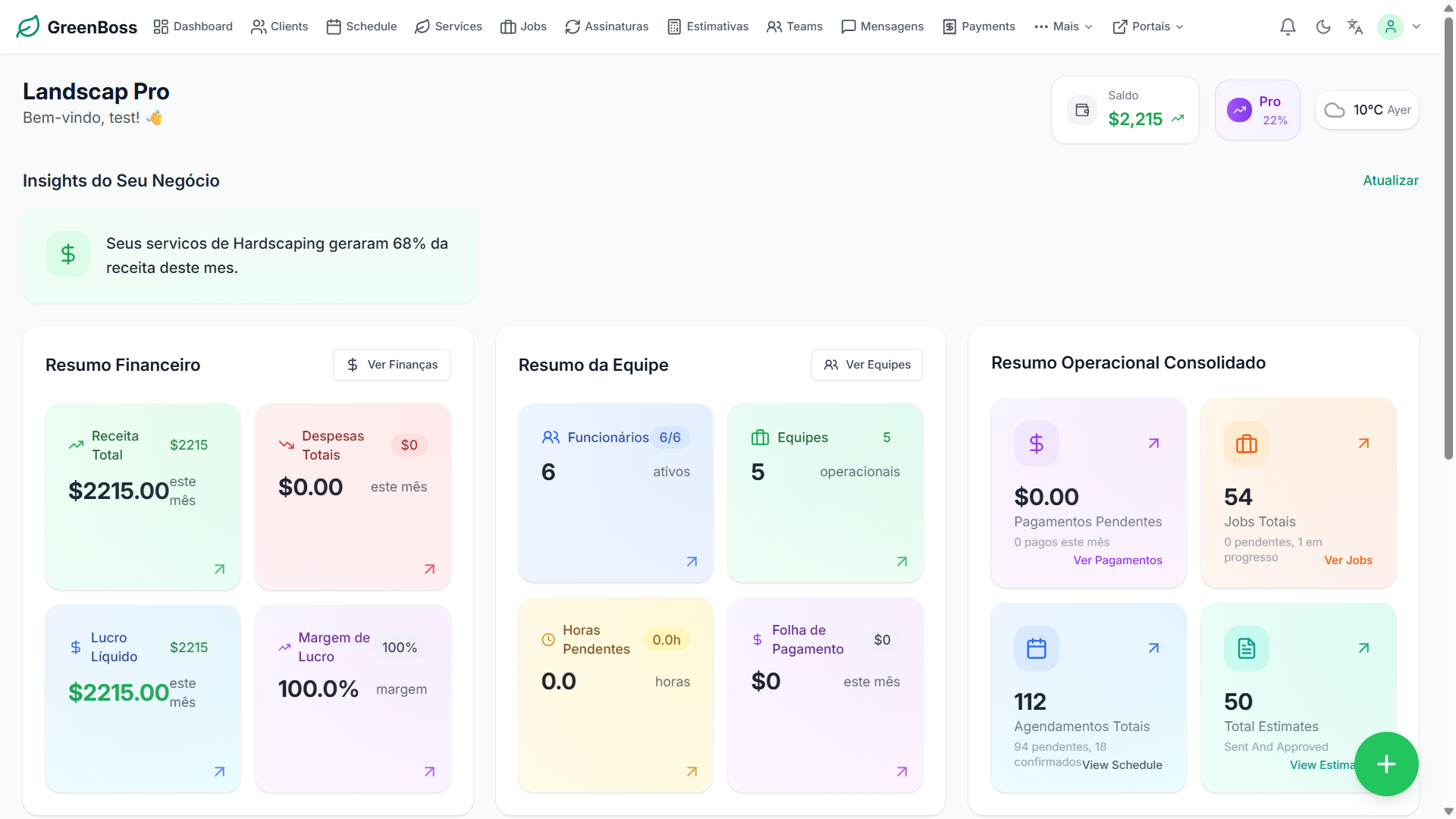Dashboard do Green Boss